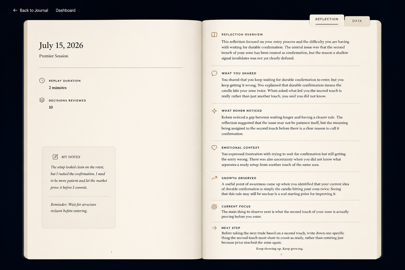 Preview of Kohen's Reflection Engine showing a completed trading reflection, journal, and personal notes.